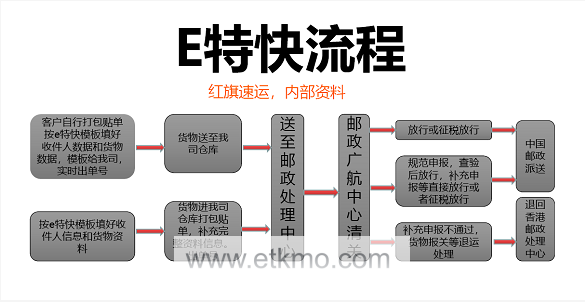 15877457437168.png 15728331519168.png